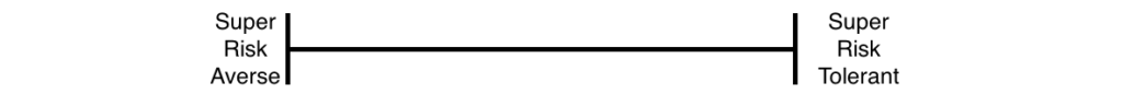 a diagram