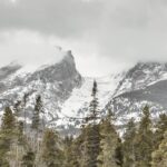 Sprague lake backdrop